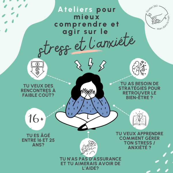 Atelier pour mieux comprendre et agir sur le stress et l'anxiété – Image 3